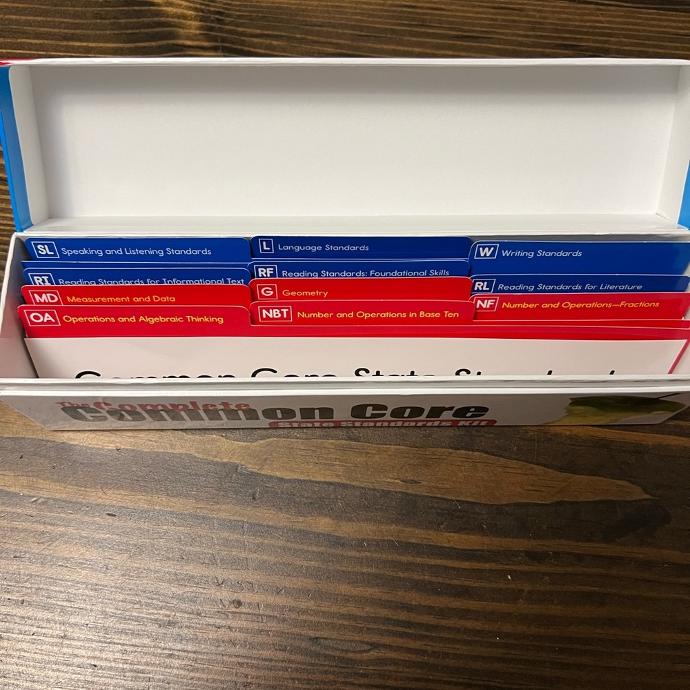 Common Core State Standards Kit - Picture 2 of 5